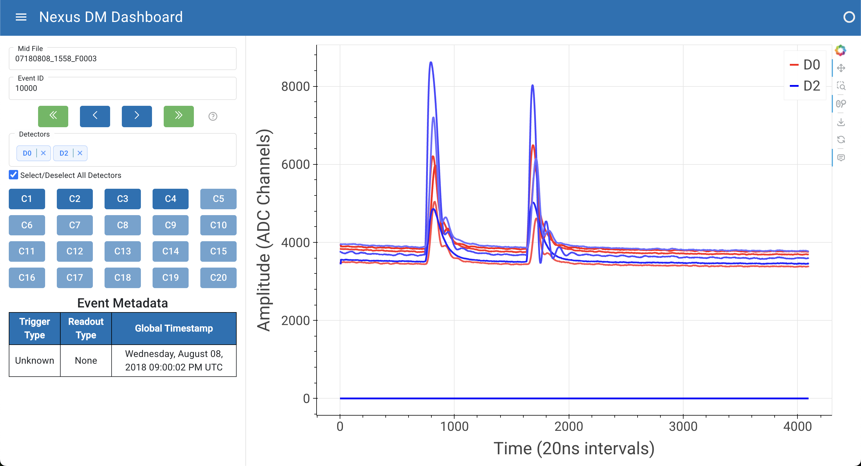 Nexus DM Dashboard showing pulses from 07180808_1558_F0003, event 10000