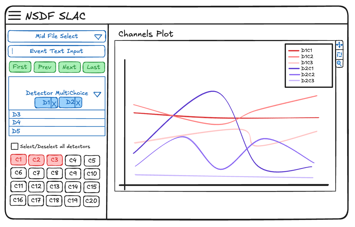 dashboard_workflow_1