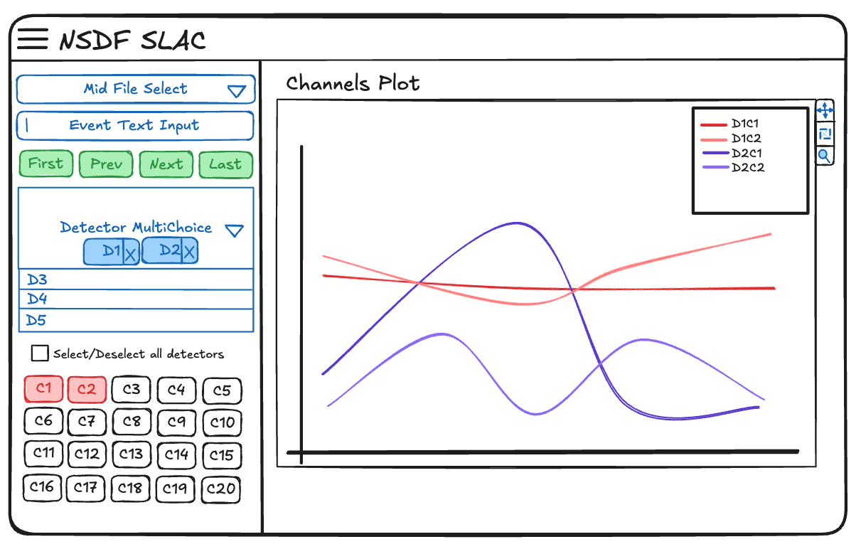 dashboard_workflow_2