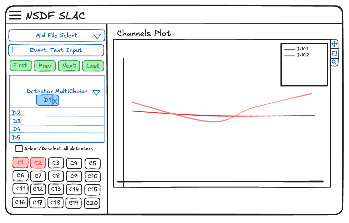dashboard_workflow_3